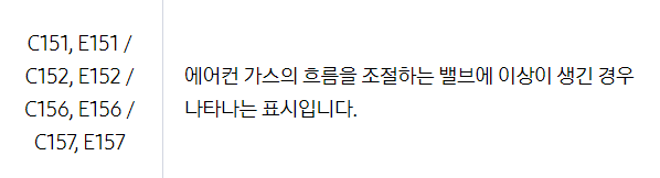 삼성 에어컨 에러코드 E151, C151, E152, C152