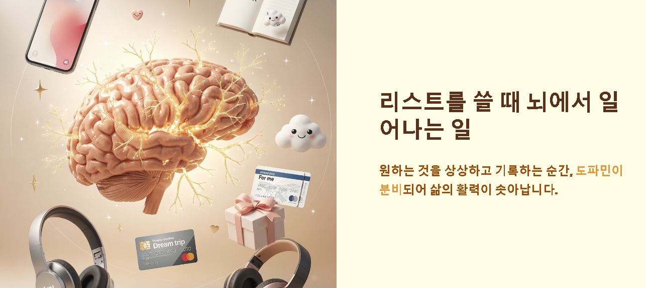 위시 리스트 뜻