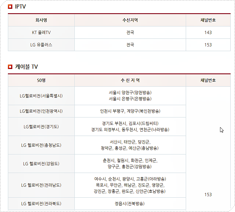 채널번호 조회하기