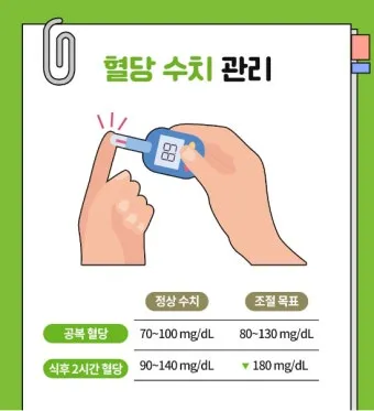 공복혈당 낮추는 방법에 대한 총정리 당뇨 건강관리_16