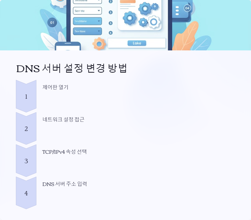 네트워크설정