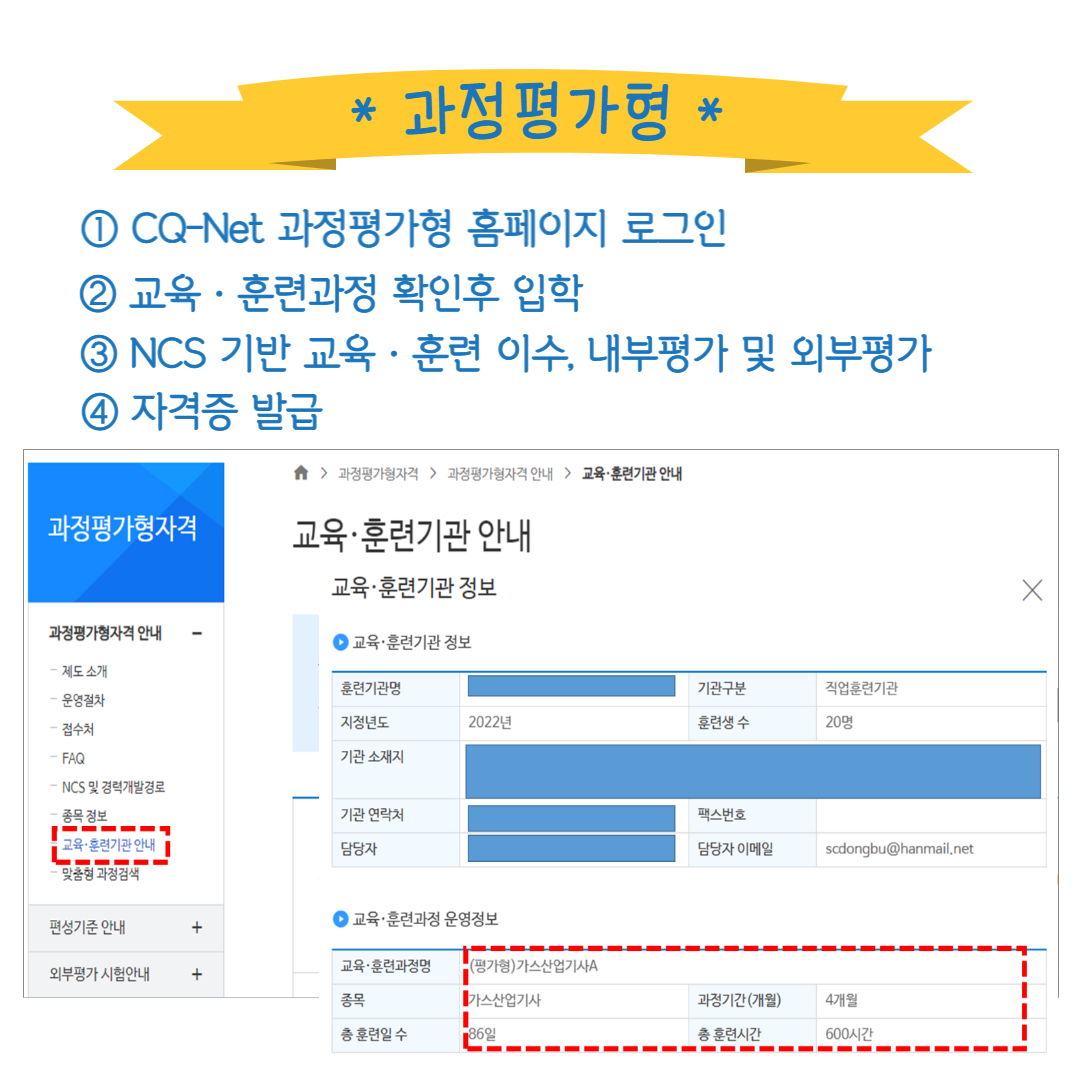가스산업기사 과정평가형