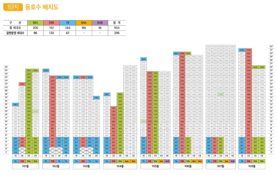 평촌트리지아 줍줍