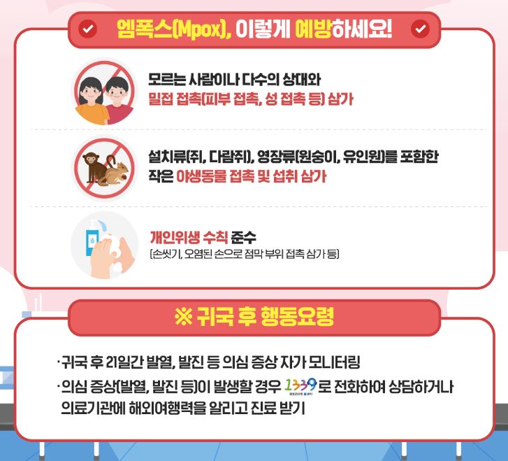 엠폭스-예방,-귀국-후-행동요령