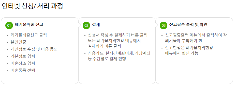 대형폐기물스티커 인터넷 발급 처리과정