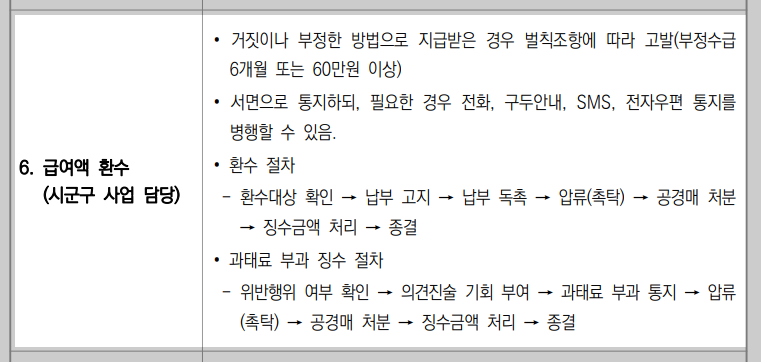 아동수당 지급대상