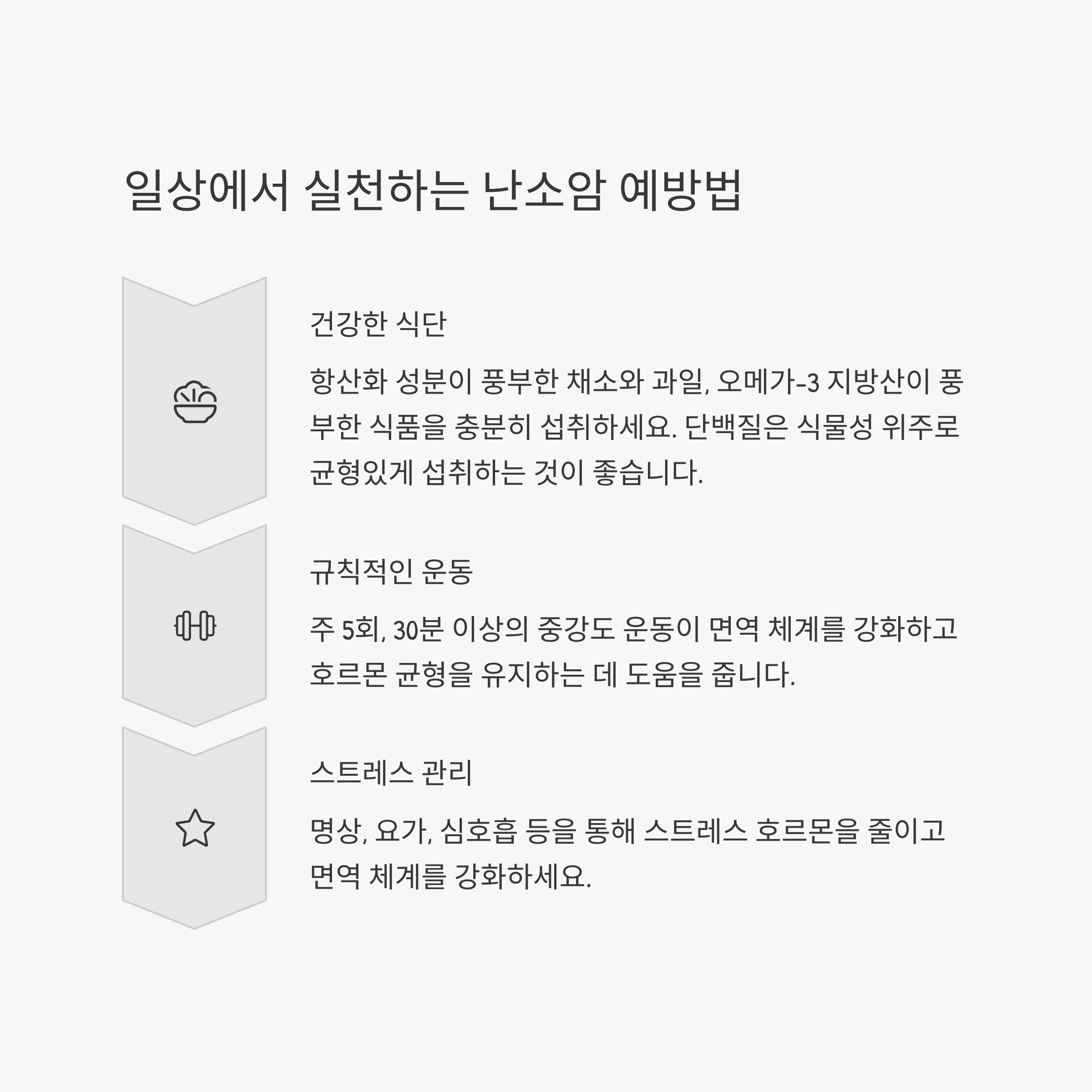 폐경기 여성의 난소암 위험도, 어떻게 대비할까?