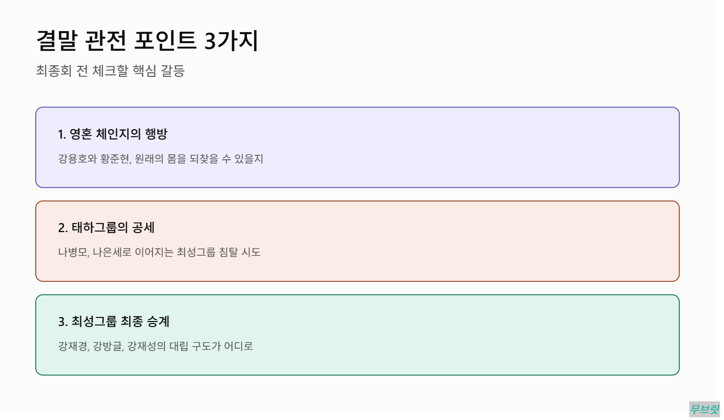 신입사원 강회장 결말, 최종회 앞두고 미리 정리했습니다