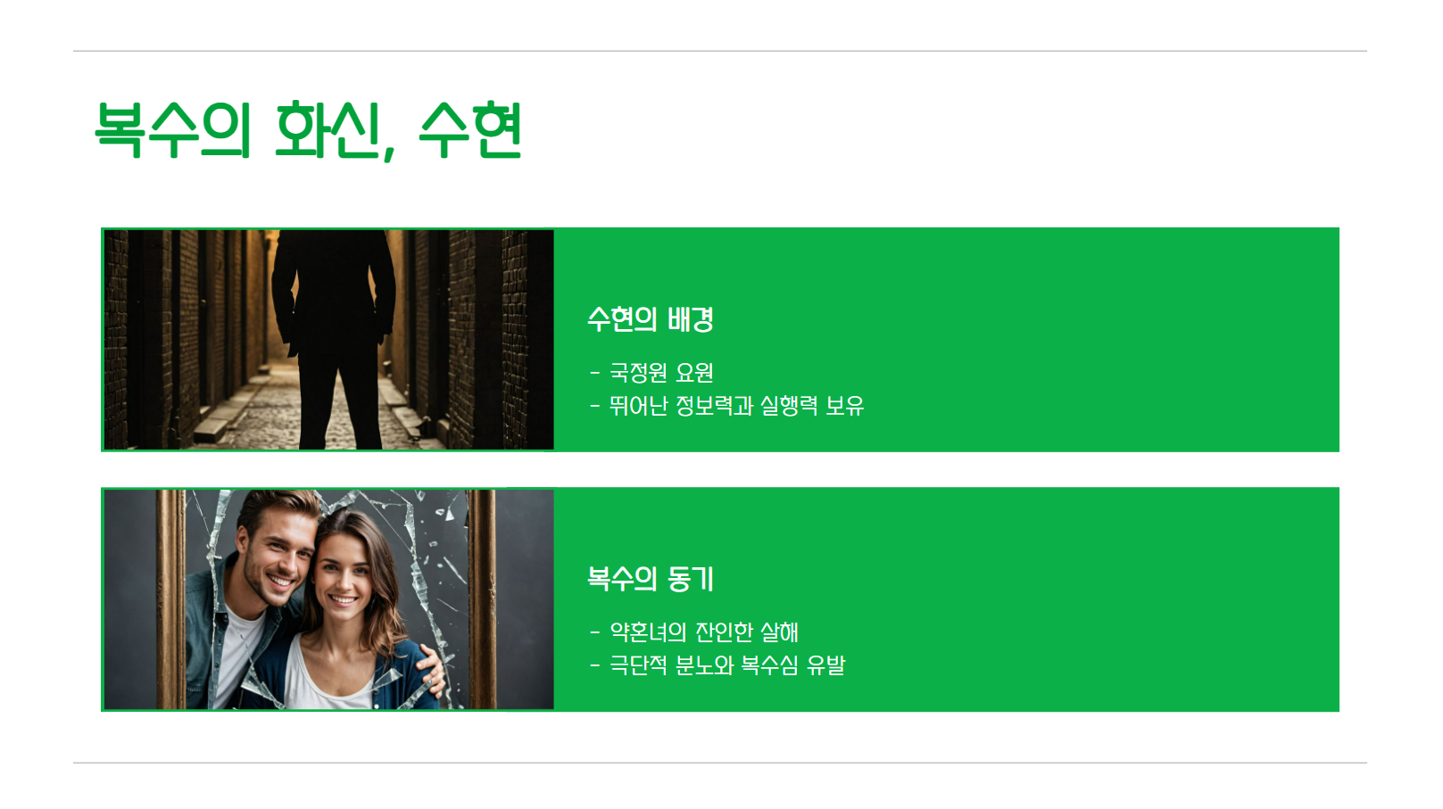 복수의 화신, 수현 관련 사진