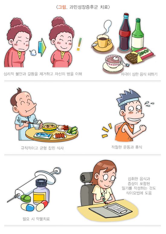 과민성 대장증후군