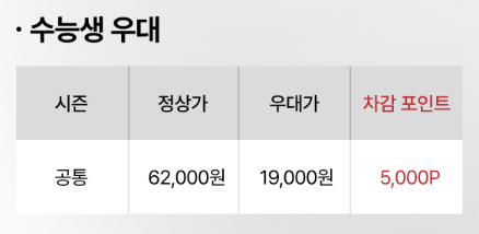 수능생 우대 금액표