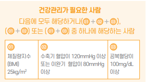 건강관리필요한사람