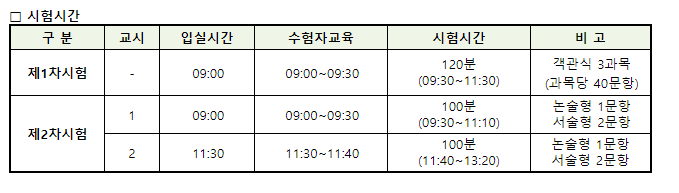 가맹거래사-시험시간