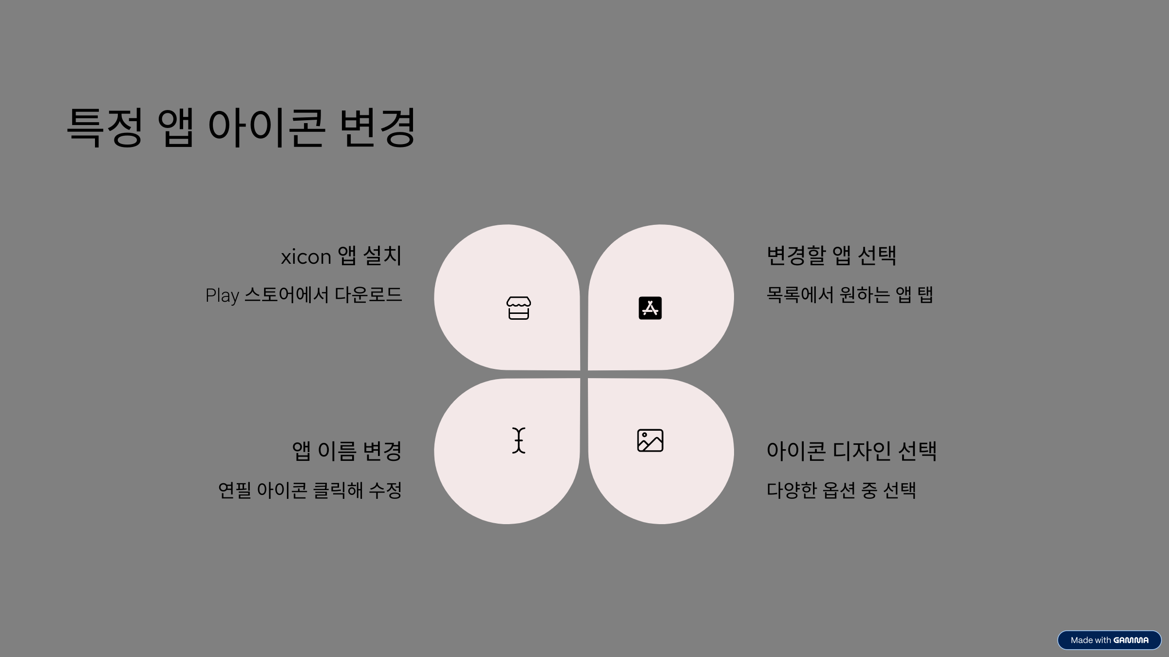 2025 갤럭시 아이콘 변경 최신 가이드 