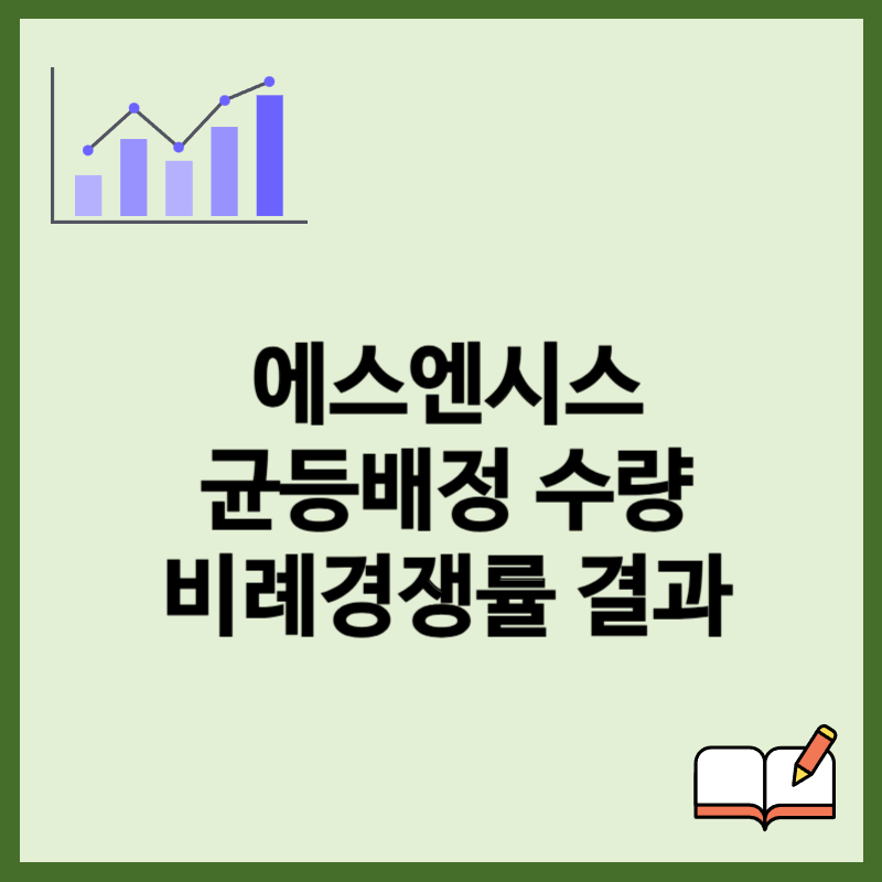 에스엔시스 균등배정 수량, 청약경쟁률 결과