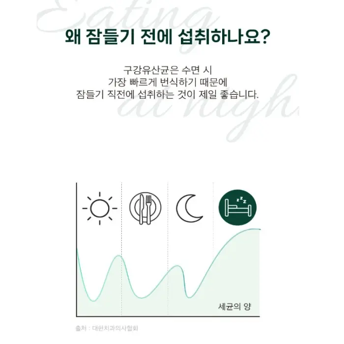 덴티오클린 내돈내산 후기 복용법 효과 부작용 가격 파는곳
