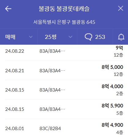 연신내 양우내안애 퍼스티지 실거래가 비교