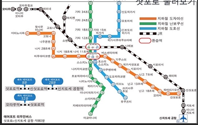 삿포로-오타루운하-오르골당-당일치기-3