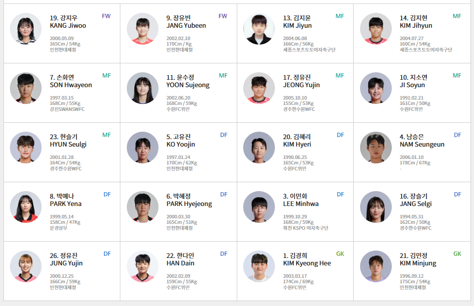 2026 아시안게임 축구