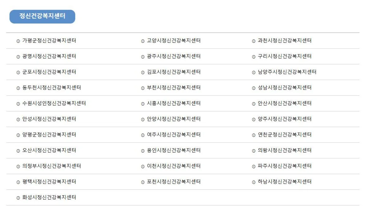 경기도 정신건강복지센터 목록