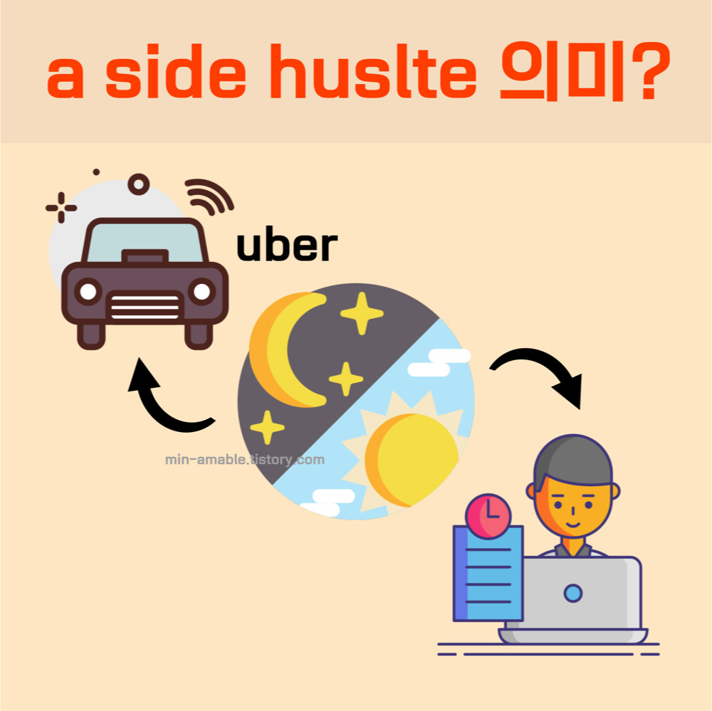 부업을영어로
