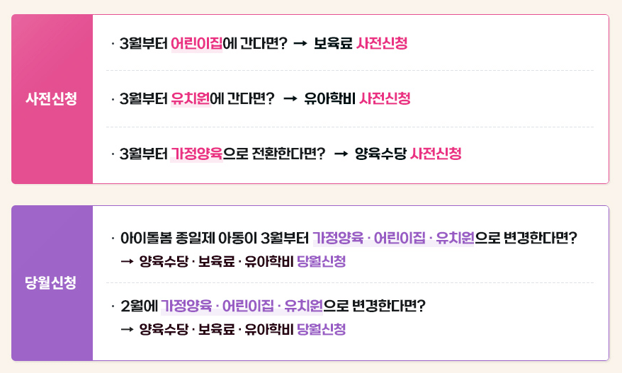 2025 복지로 보육료 유아학비 양육수당 사전신청 내용 총정리