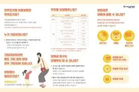 한부모가정 지원금