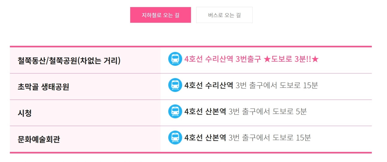 군포철쭉축제 지하철로 가는길