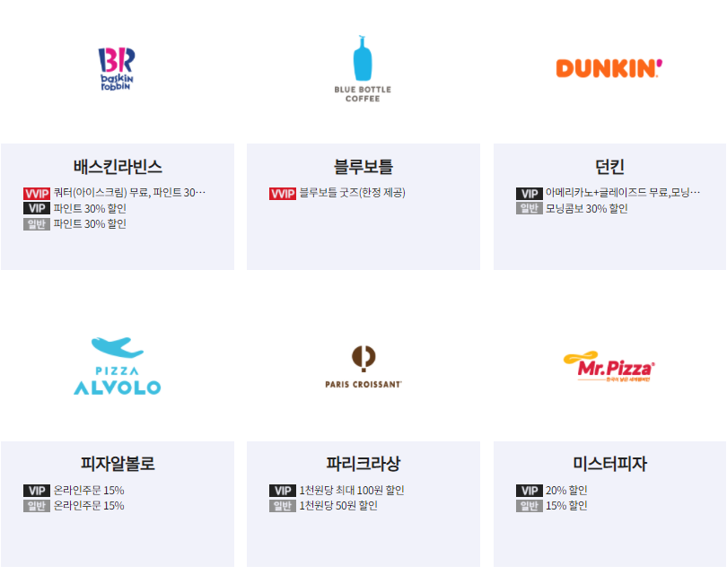 KT포인트 사용처