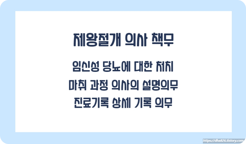 제왕절개 의사 설명의무
