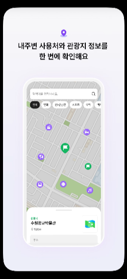경기도민 컬쳐패스 사용처