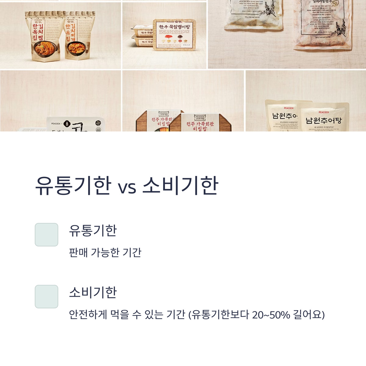 유통기한 vs 소비기한, 뭐가 다를까?