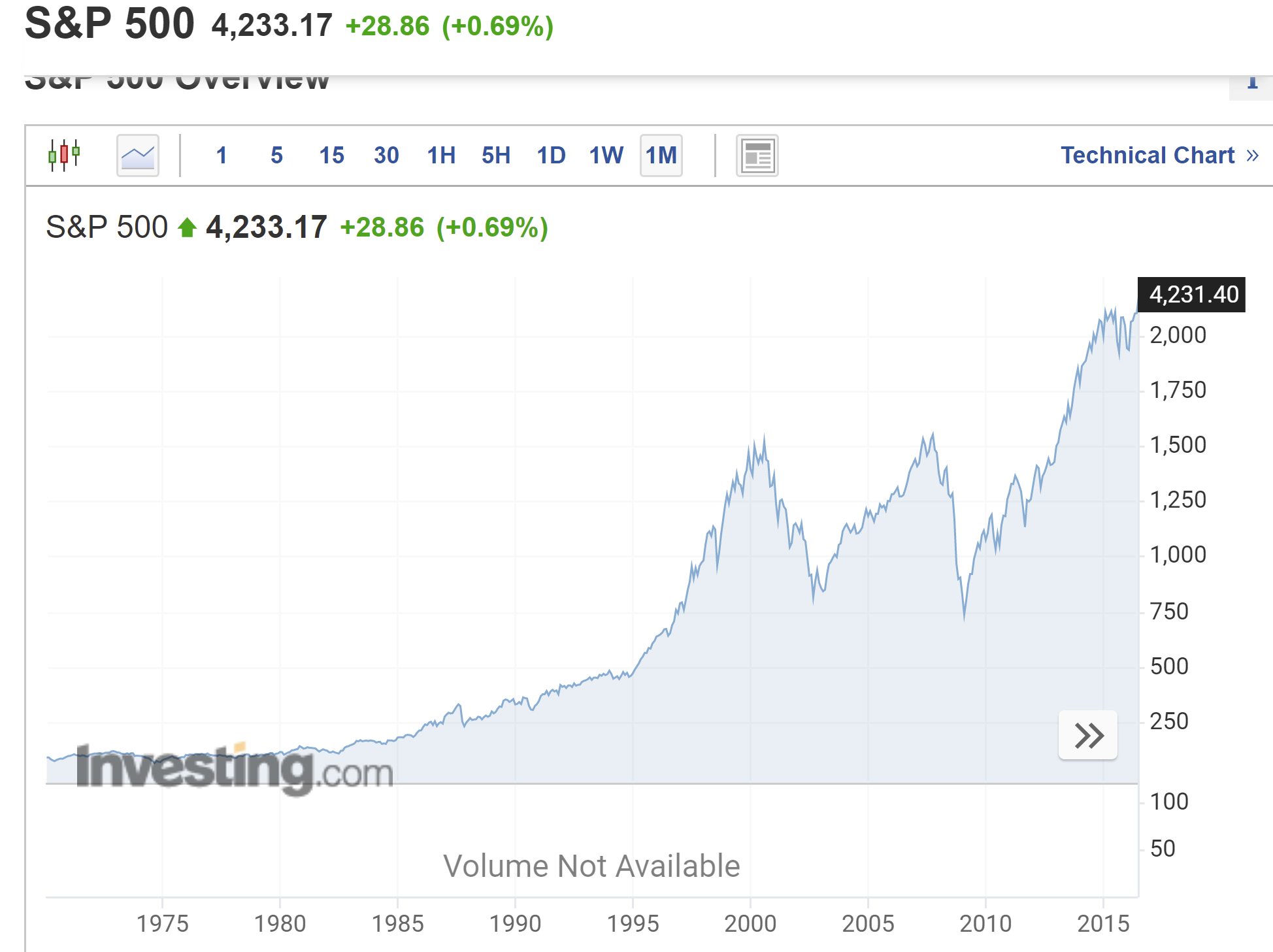 러시아 디폴트 관련주