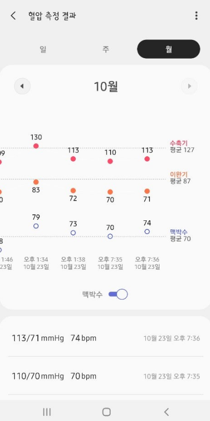 2. 삼성 헬스 모니터 (Samsung Health Monitor)