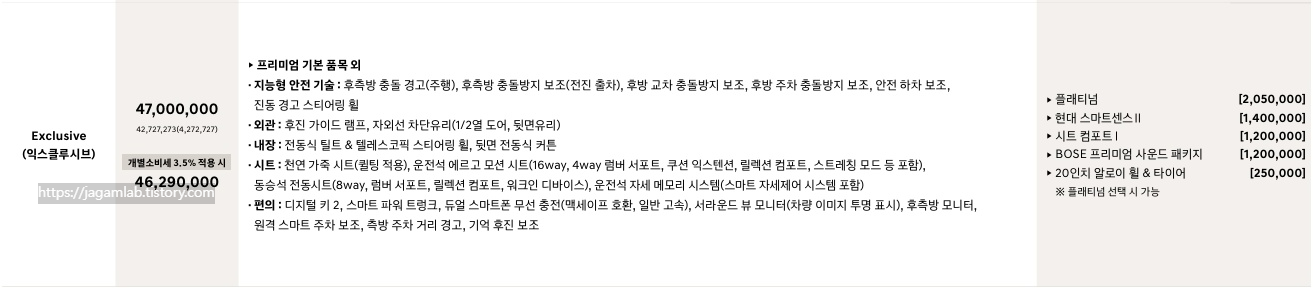 더 뉴 그랜저 가솔린 3.5 익스클루시브 가격표