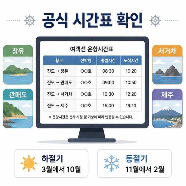 설악산의 산 능선과 계곡 단풍, 내장산의 단풍터널과 사찰 풍경을 비교한 이미지