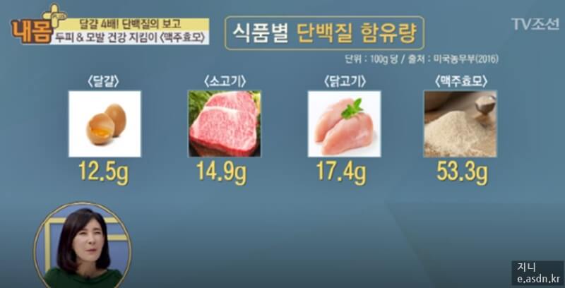 맥주 효능 10가지와 성분 부작용