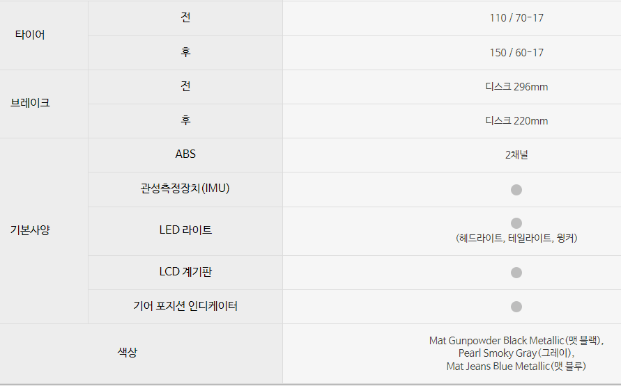 오토바이 제원2