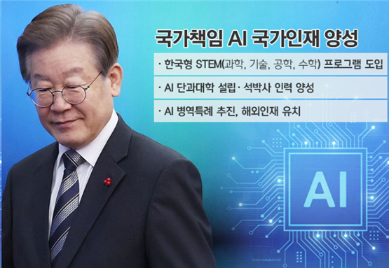 21대 대선 당시 이재명 대통령 공약 - 국가책임 AI 국가인재 양성
