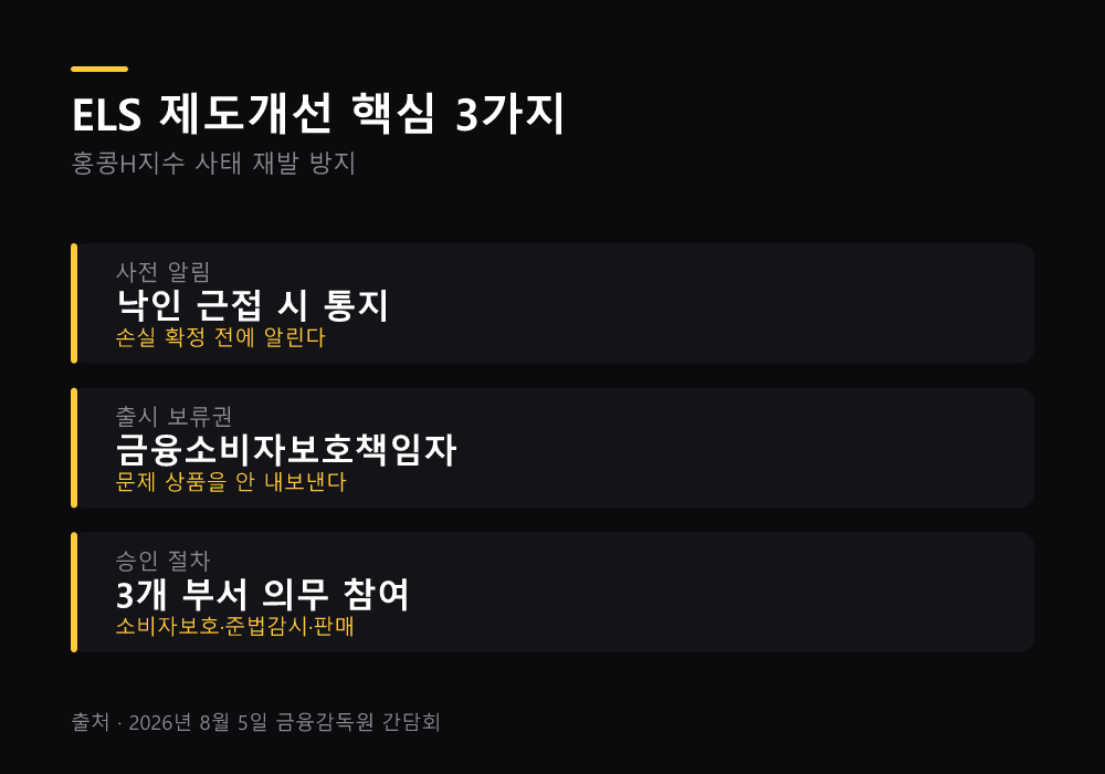 ELS 제도개선 핵심 3가지 요약