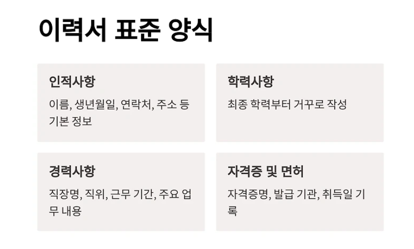이력서 양식