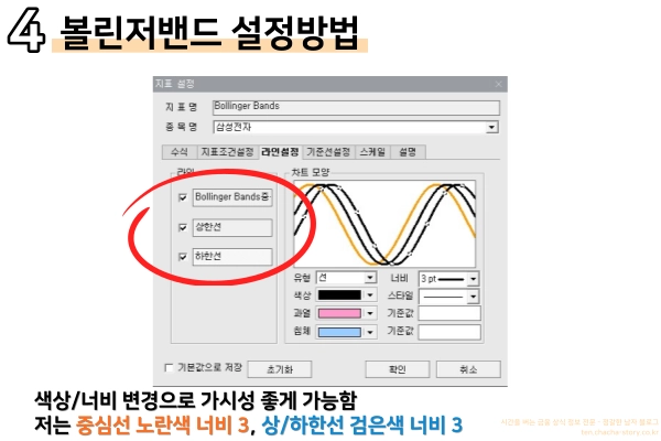 볼린저밴드는-잘-보여야-하므로-색상과-두께-설정을-해줘야-한다