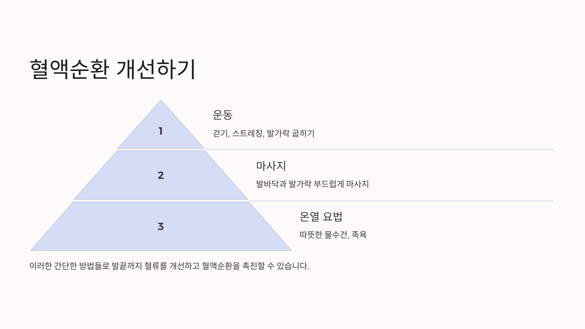발이 시린 이유와 관련된 사진입니다.