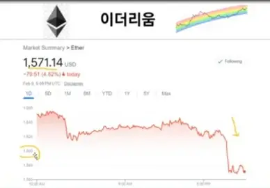 이더리움