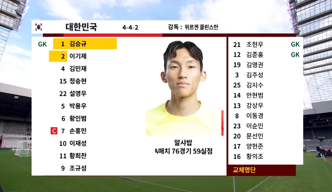 대한민국대사우디아라비아