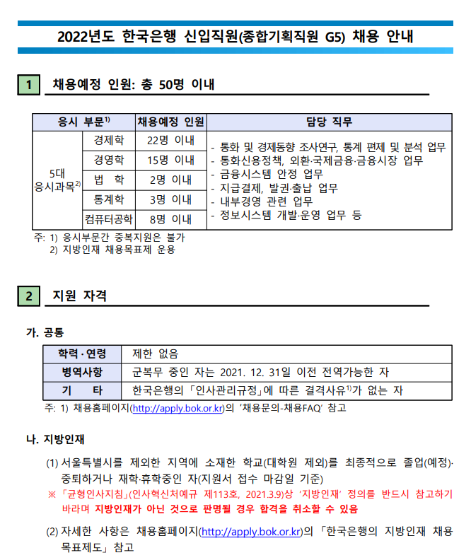 한국은행 채용 상세