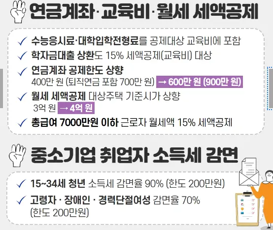 연말정산 개정세법