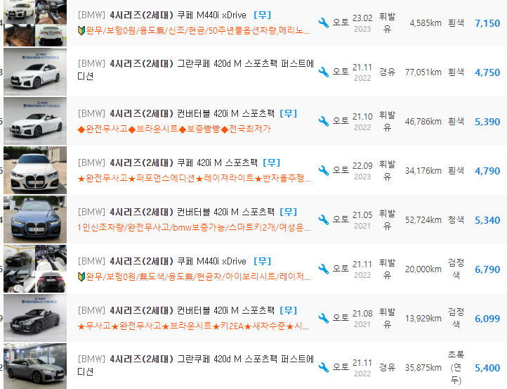 BMW 4시리즈(G22) 등급 중고차 가격 : 4,150만원 ~ 7,890만원