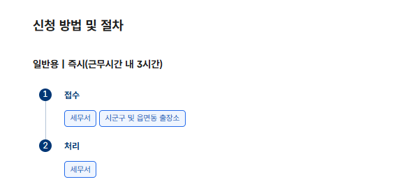 납세증명서 인터넷발급