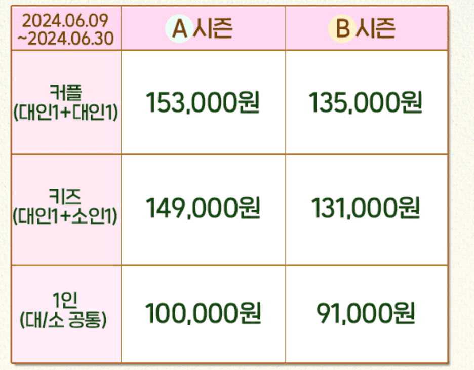 에버랜드 자유이용권 할인 방법 종일권 6월 7월 8월 혜택